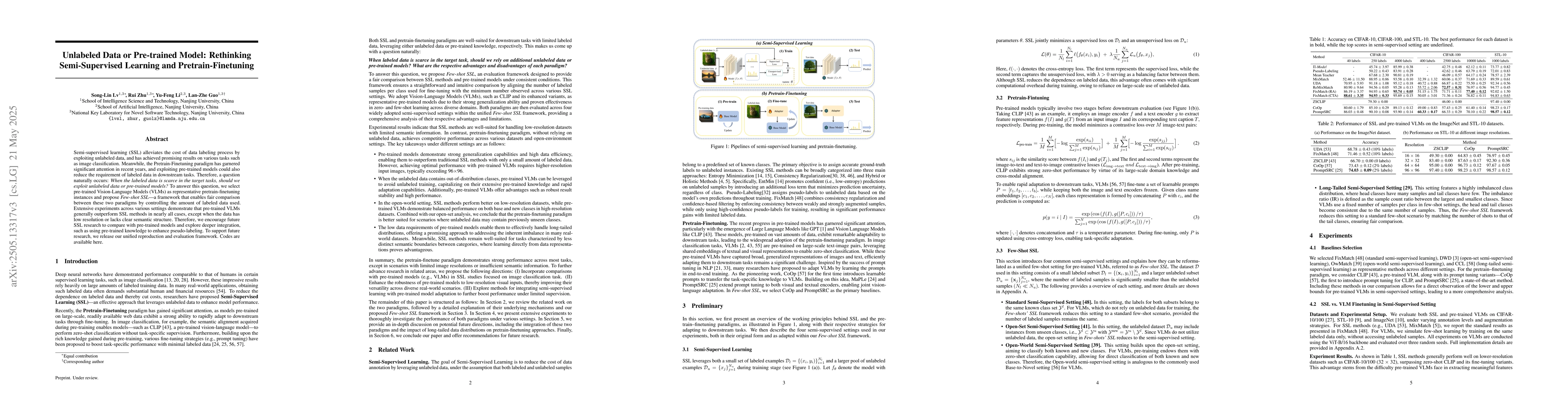 Thumbnail for Unlabeled Data or Pre-trained Model: Rethinking Semi-Supervised Learning
  and Pretrain-Finetuning