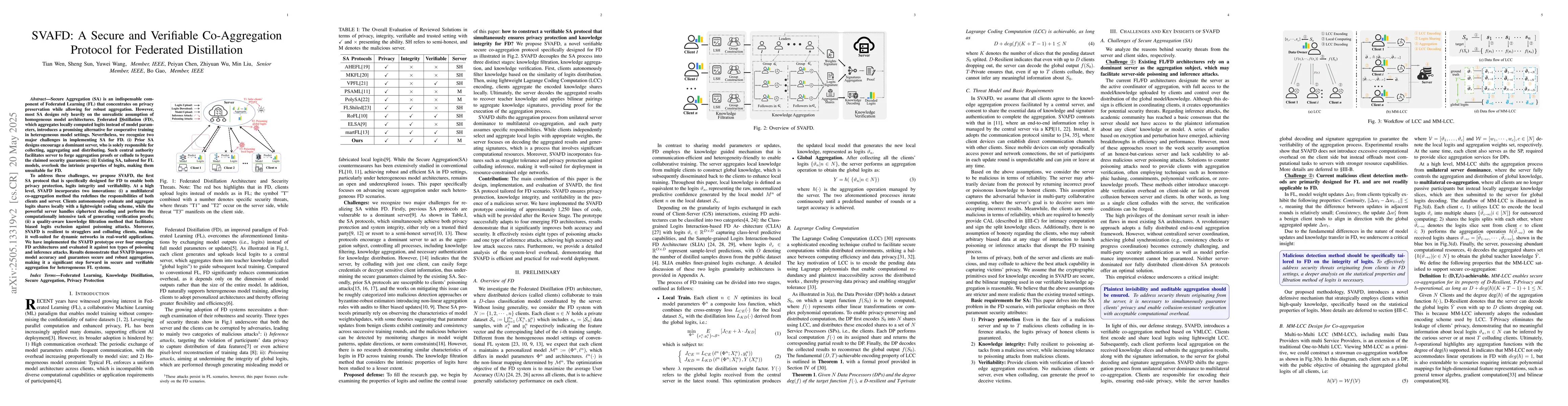 Thumbnail for SVAFD: A Secure and Verifiable Co-Aggregation Protocol for Federated
  Distillation