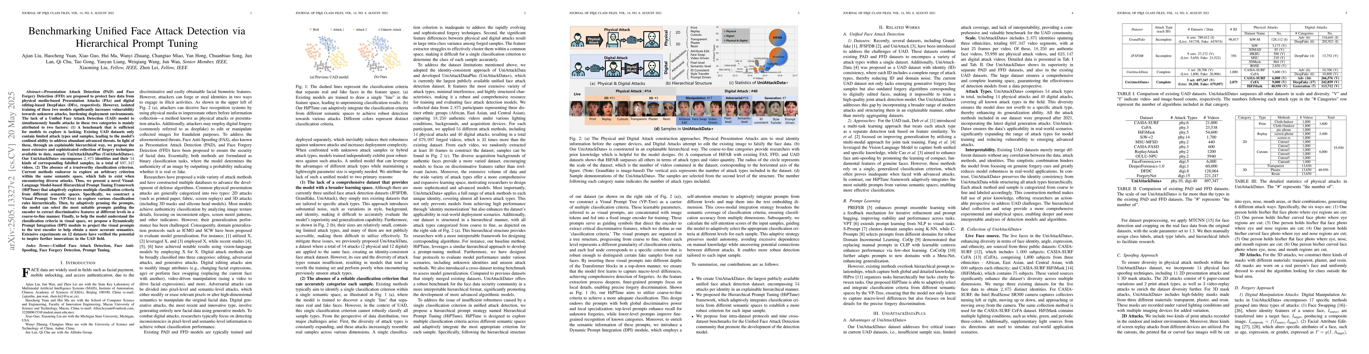 Thumbnail for Benchmarking Unified Face Attack Detection via Hierarchical Prompt
  Tuning