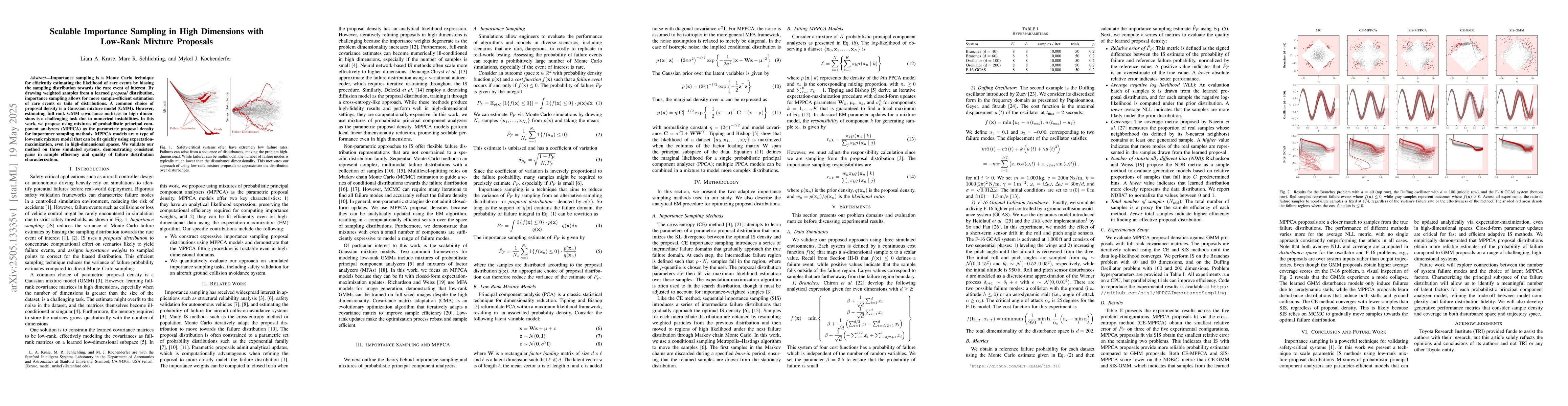 Thumbnail for Scalable Importance Sampling in High Dimensions with Low-Rank Mixture
  Proposals