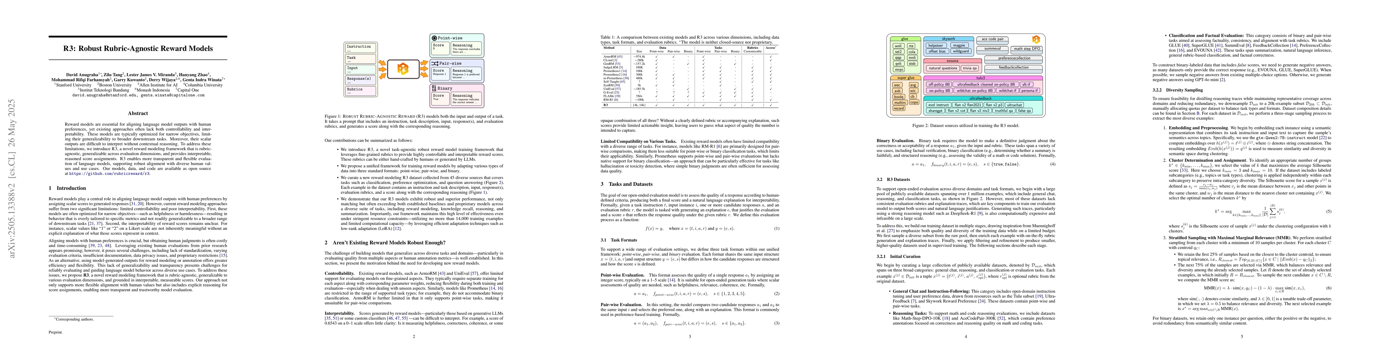 Thumbnail for R3: Robust Rubric-Agnostic Reward Models