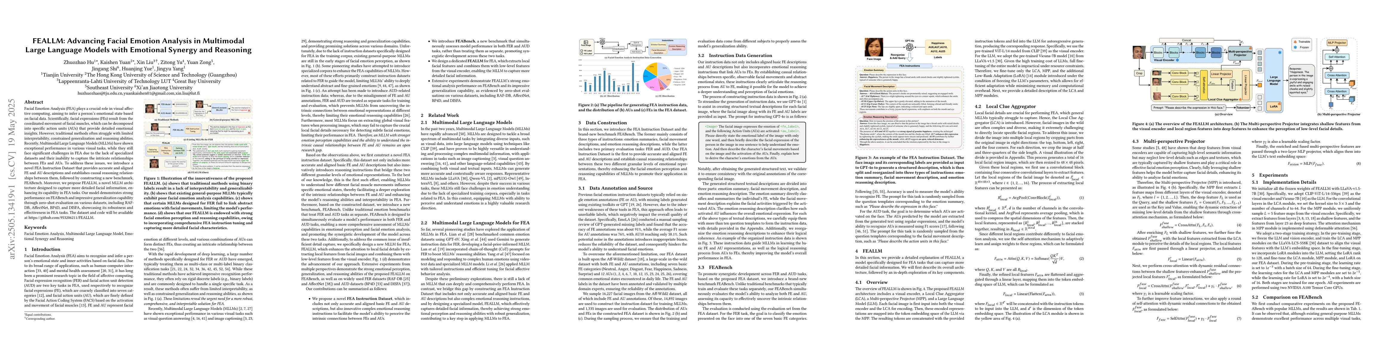 Thumbnail for FEALLM: Advancing Facial Emotion Analysis in Multimodal Large Language
  Models with Emotional Synergy and Reasoning
