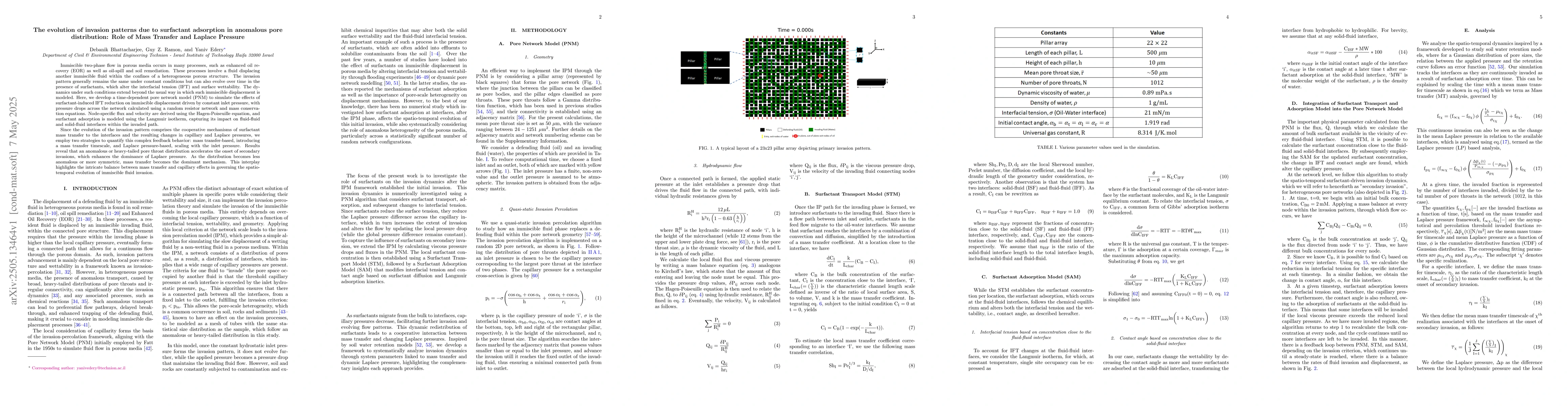 Thumbnail for The evolution of invasion patterns due to surfactant adsorption in
  anomalous pore distribution: Role of Mass Transfer and Laplace Pressure