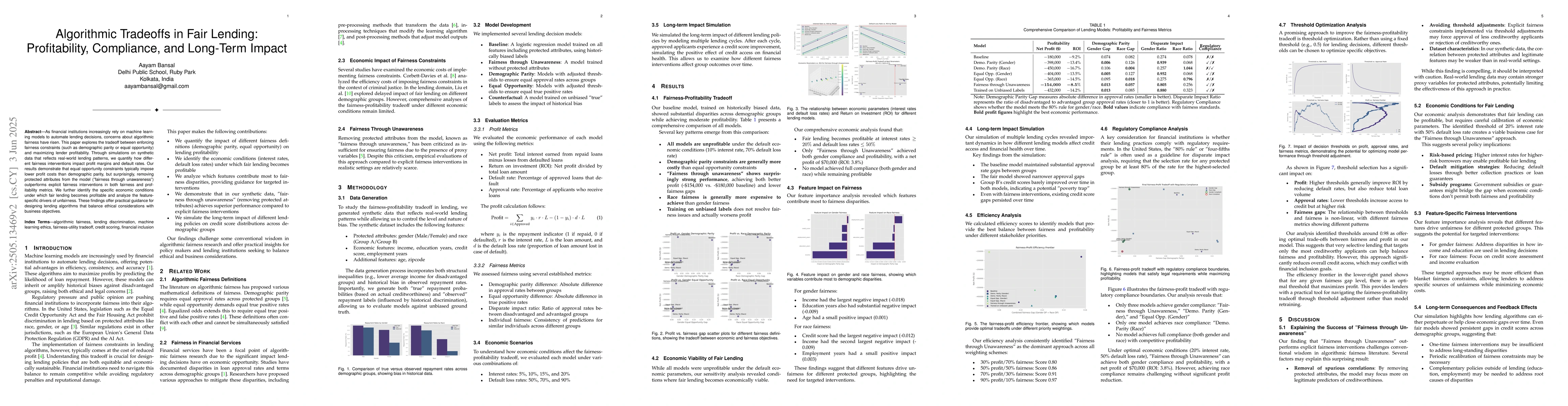 Thumbnail for Algorithmic Tradeoffs in Fair Lending: Profitability, Compliance, and
  Long-Term Impact