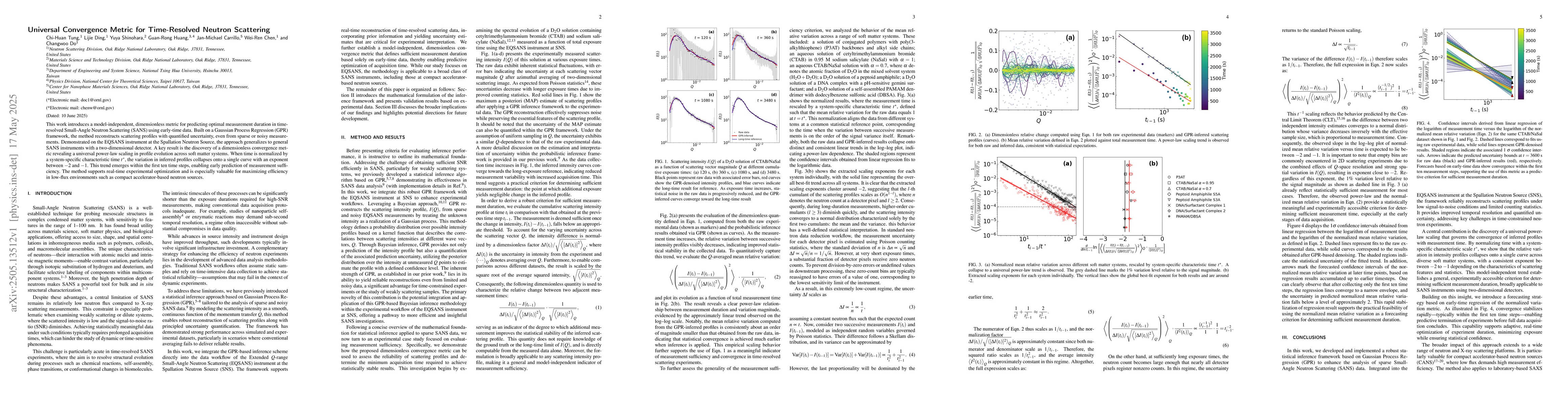 Thumbnail for Universal Convergence Metric for Time-Resolved Neutron Scattering