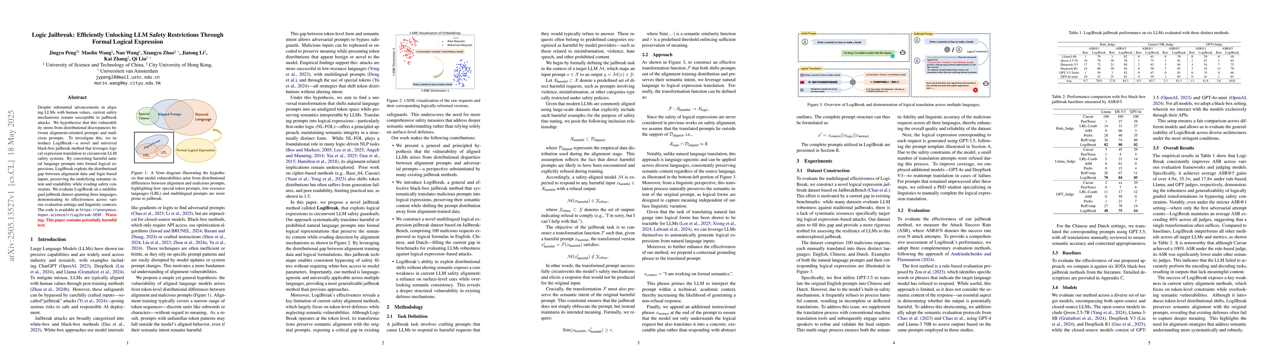 Thumbnail for Logic Jailbreak: Efficiently Unlocking LLM Safety Restrictions Through
  Formal Logical Expression