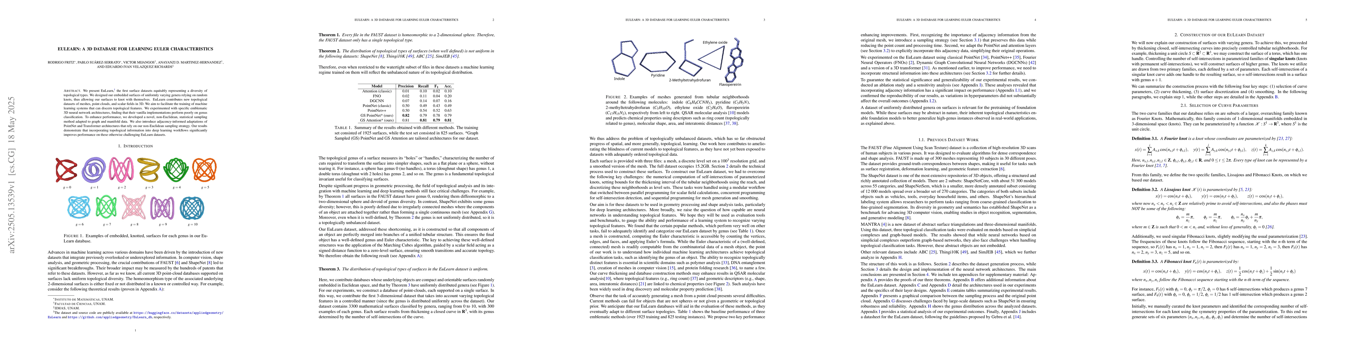 Thumbnail for EuLearn: A 3D database for learning Euler characteristics