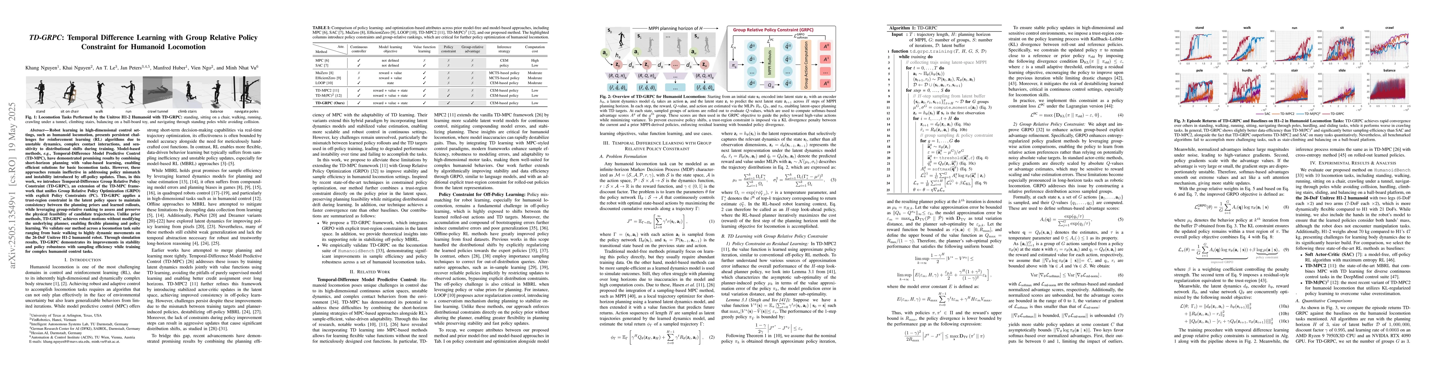 Thumbnail for TD-GRPC: Temporal Difference Learning with Group Relative Policy
  Constraint for Humanoid Locomotion
