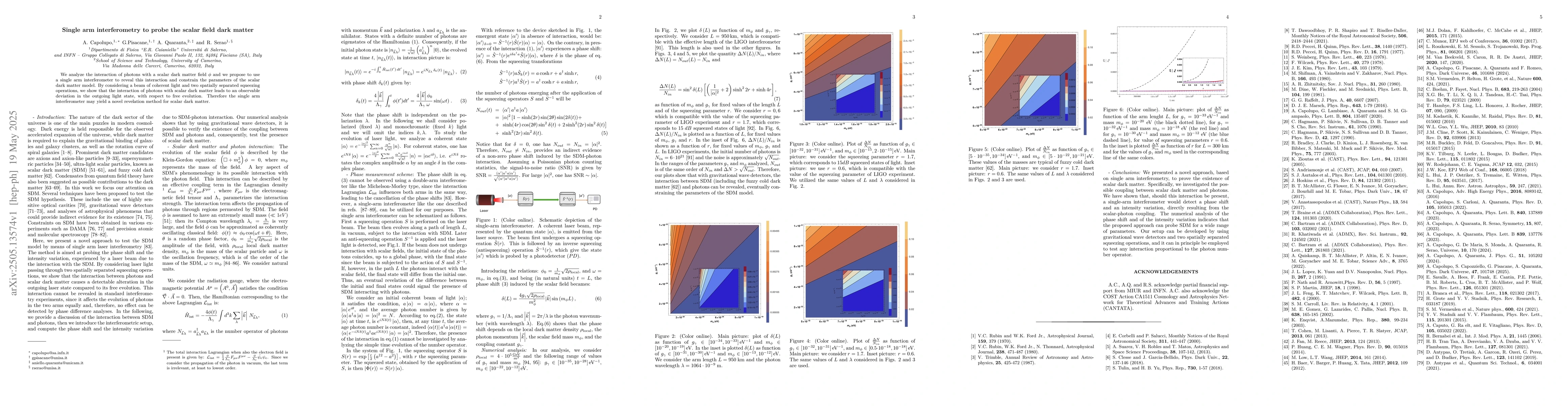 Thumbnail for Single arm interferometry to probe the scalar field dark matter