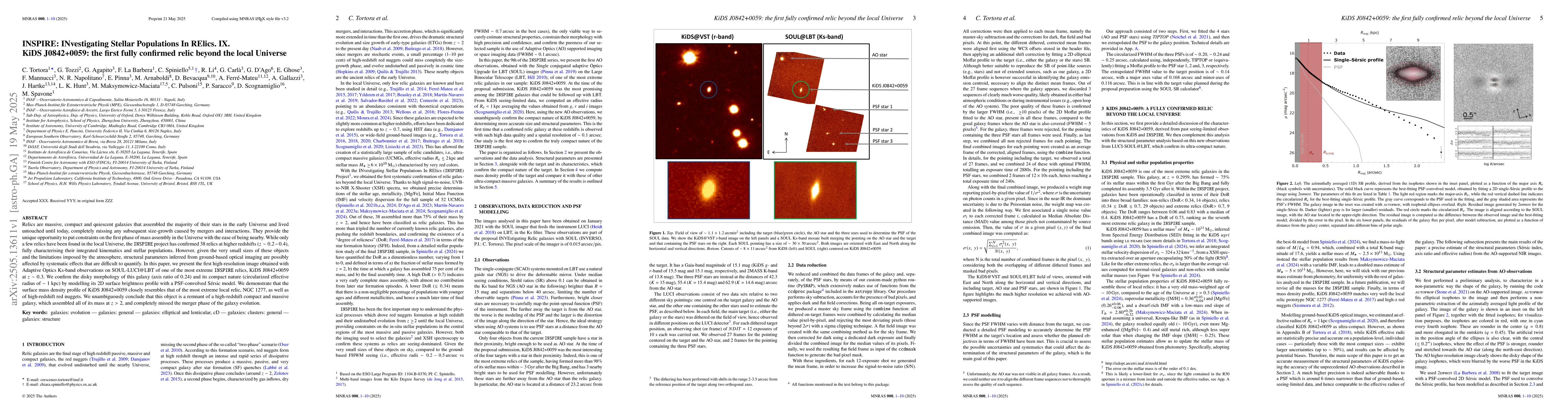 Thumbnail for INSPIRE: INvestigating Stellar Populations In RElics. IX. KiDS
  J0842+0059: the first fully confirmed relic beyond the local Universe