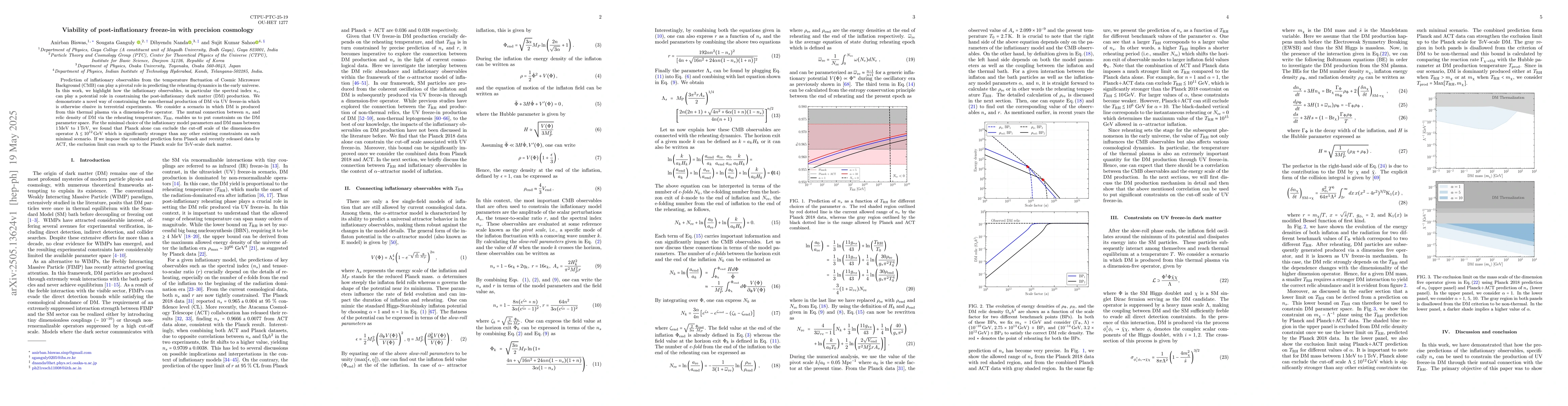 Thumbnail for Viability of post-inflationary freeze-in with precision cosmology