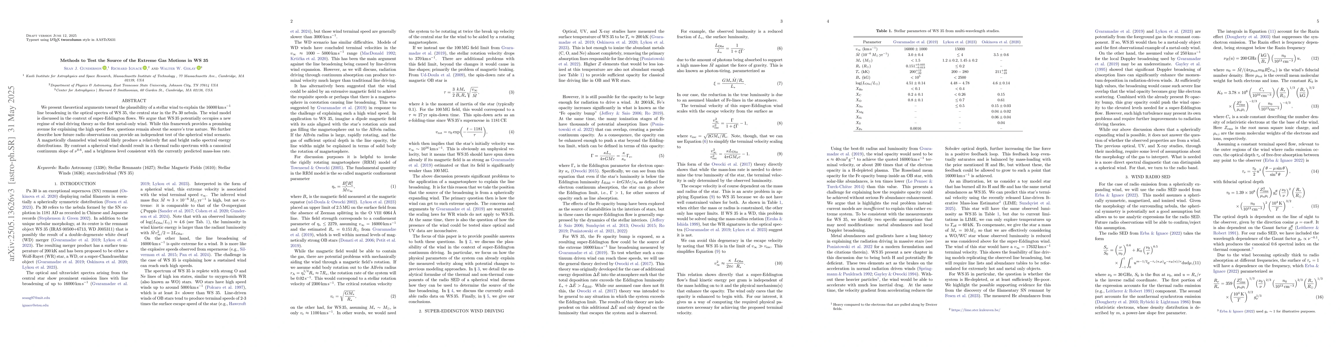 Thumbnail for Methods to Test the Source of the Extreme Gas Motions in WS 35