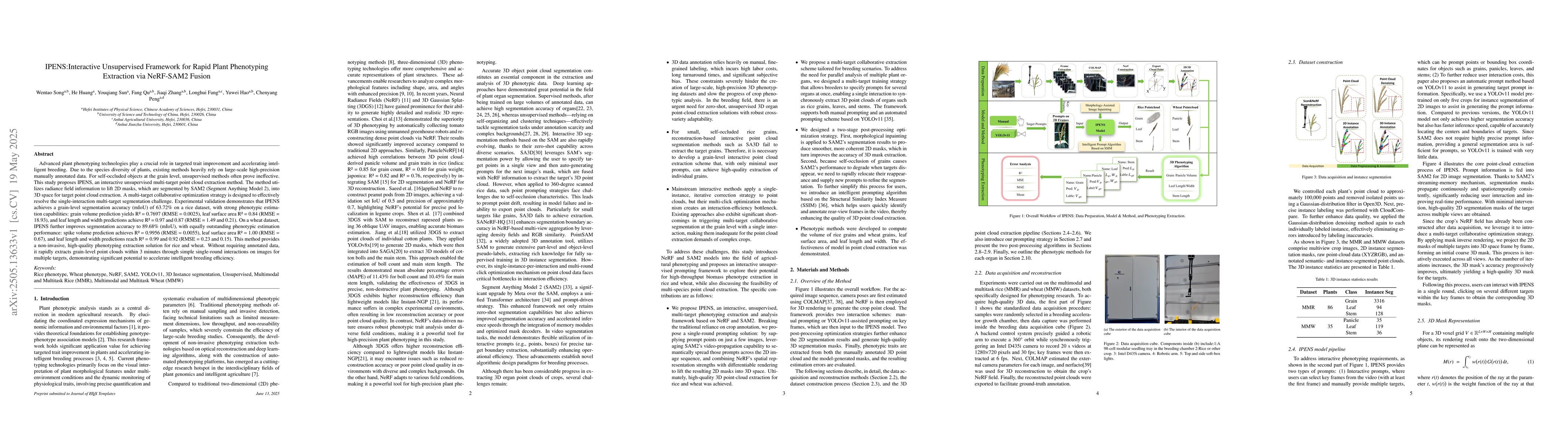 Thumbnail for IPENS:Interactive Unsupervised Framework for Rapid Plant Phenotyping
  Extraction via NeRF-SAM2 Fusion