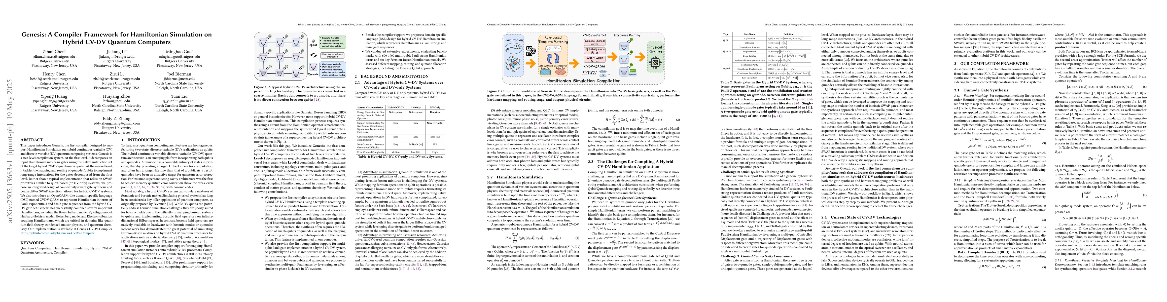 Thumbnail for Genesis: A Compiler Framework for Hamiltonian Simulation on Hybrid CV-DV
  Quantum Computers