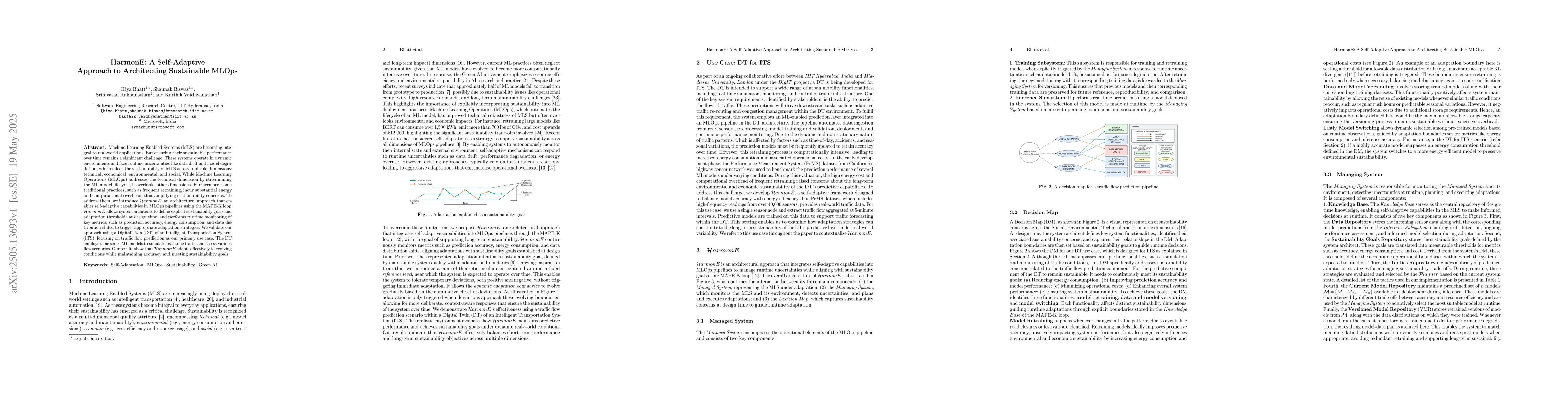 Thumbnail for HarmonE: A Self-Adaptive Approach to Architecting Sustainable MLOps