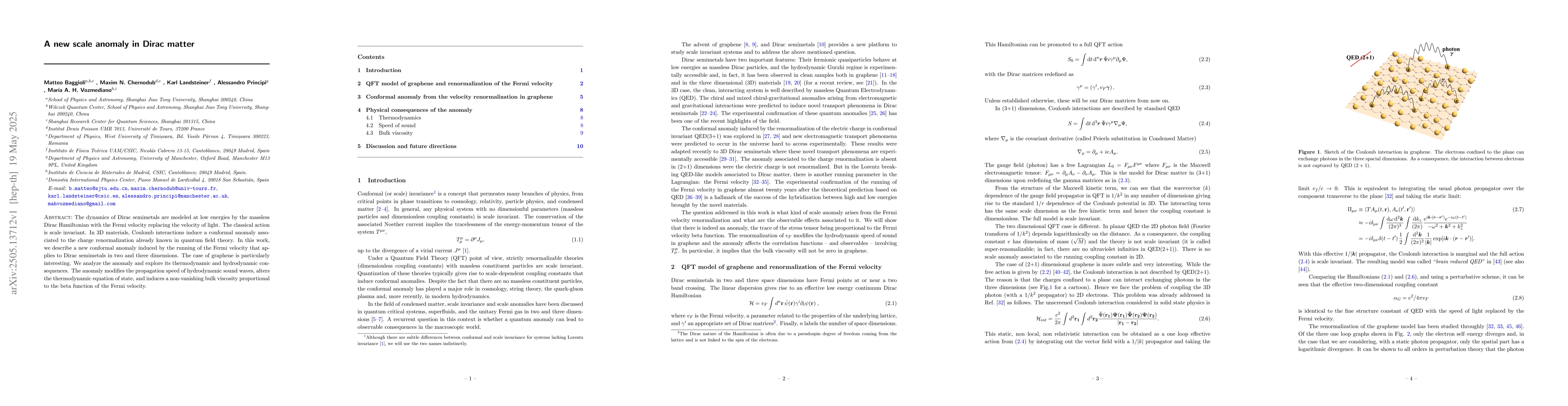 Thumbnail for A new scale anomaly in Dirac matter