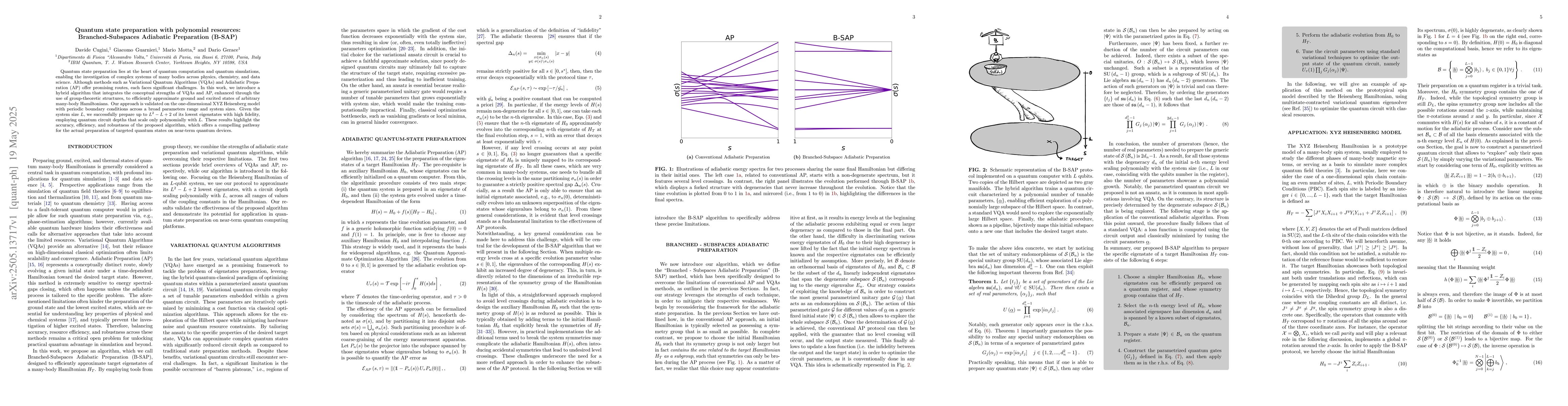 Thumbnail for Quantum state preparation with polynomial resources: Branched-Subspaces
  Adiabatic Preparation (B-SAP)