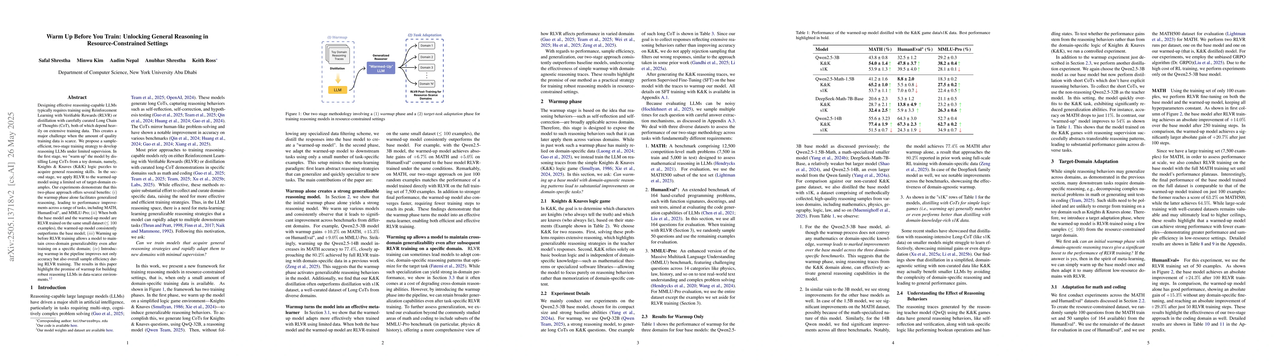 Thumbnail for Warm Up Before You Train: Unlocking General Reasoning in
  Resource-Constrained Settings