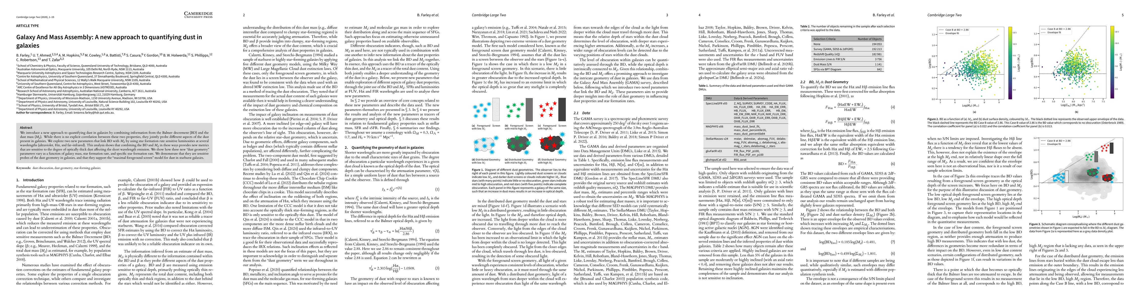 Thumbnail for Galaxy And Mass Assembly: A new approach to quantifying dust in galaxies