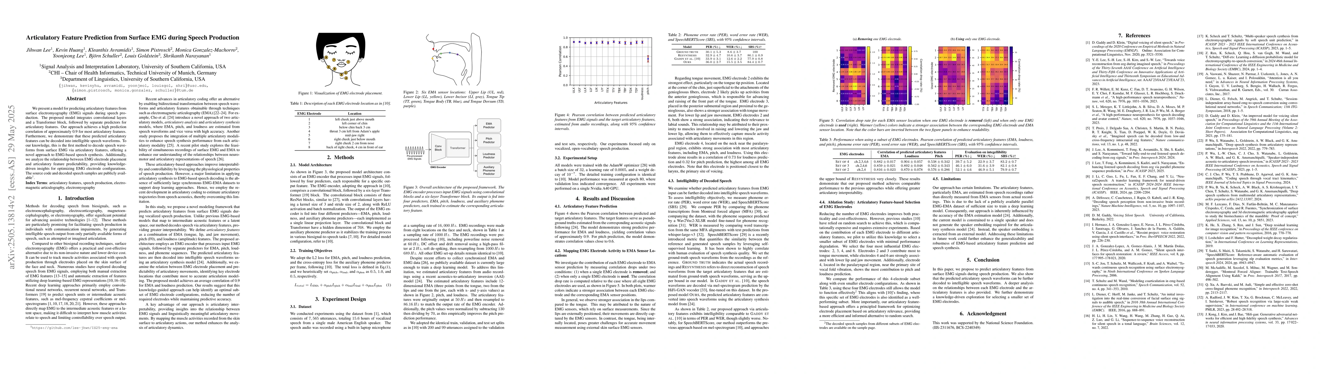 Thumbnail for Articulatory Feature Prediction from Surface EMG during Speech
  Production