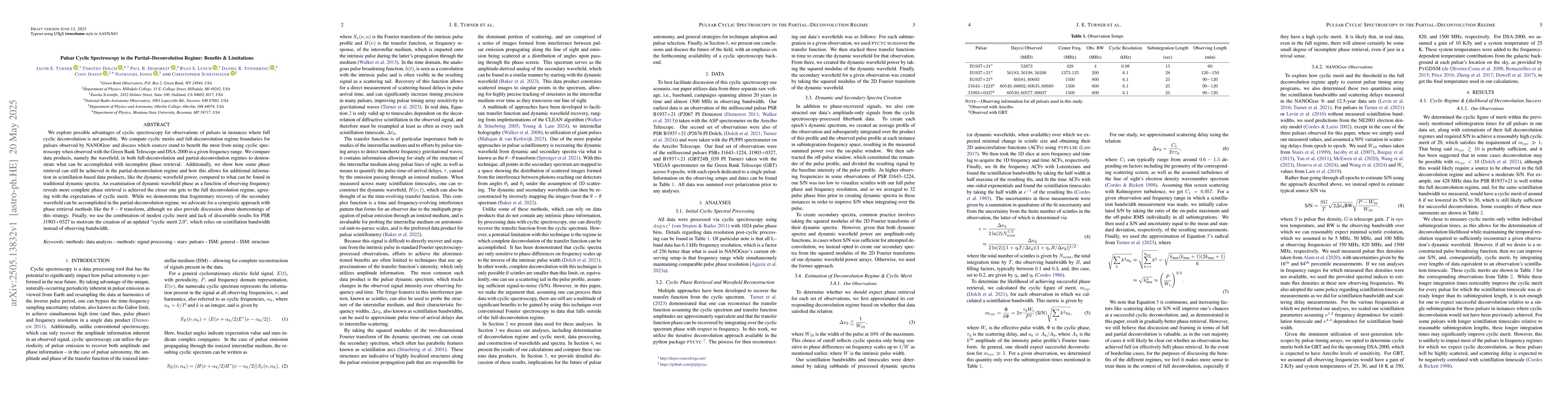 Thumbnail for Pulsar Cyclic Spectroscopy in the Partial-Deconvolution Regime: Benefits
  & Limitations