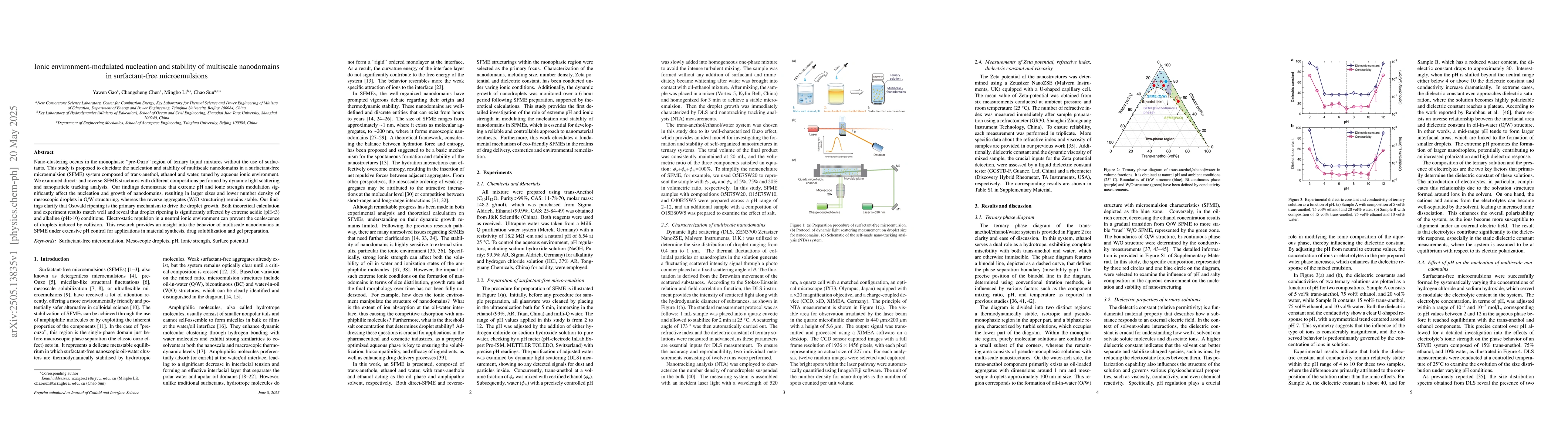 Thumbnail for Ionic environment-modulated nucleation and stability of multiscale
  nanodomains in surfactant-free microemulsions
