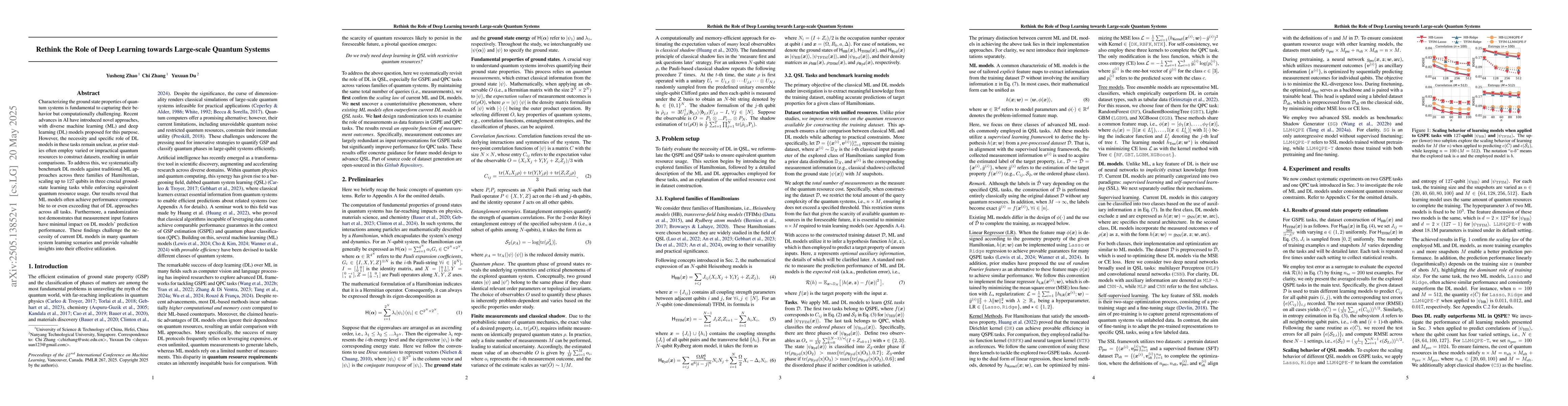 Thumbnail for Rethink the Role of Deep Learning towards Large-scale Quantum Systems