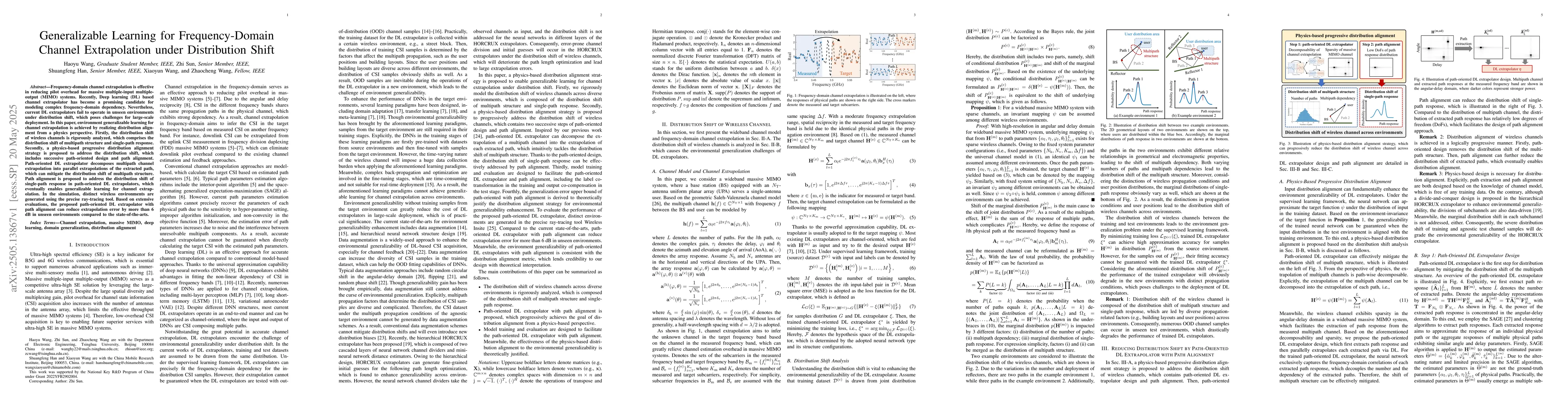 Thumbnail for Generalizable Learning for Frequency-Domain Channel Extrapolation under
  Distribution Shift