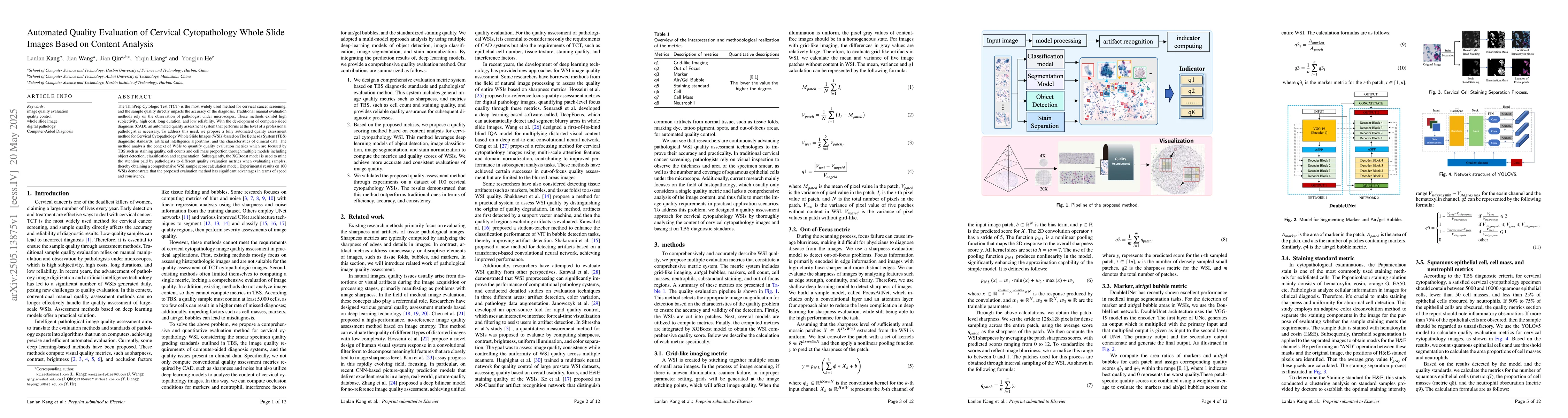 Thumbnail for Automated Quality Evaluation of Cervical Cytopathology Whole Slide
  Images Based on Content Analysis