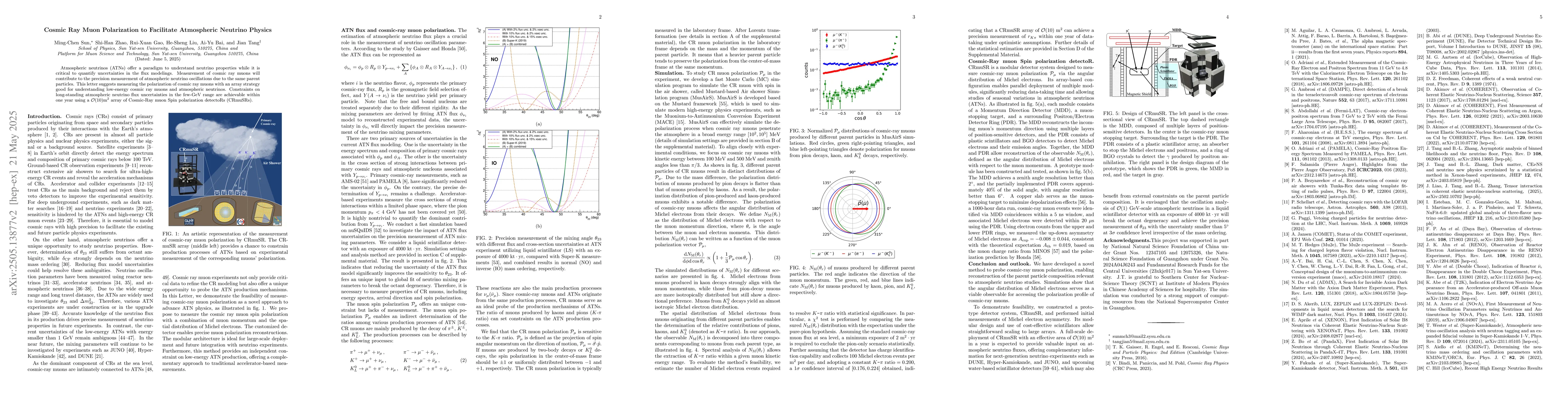 Thumbnail for Cosmic Ray Muon Polarization to Facilitate Atmospheric Neutrino Physics