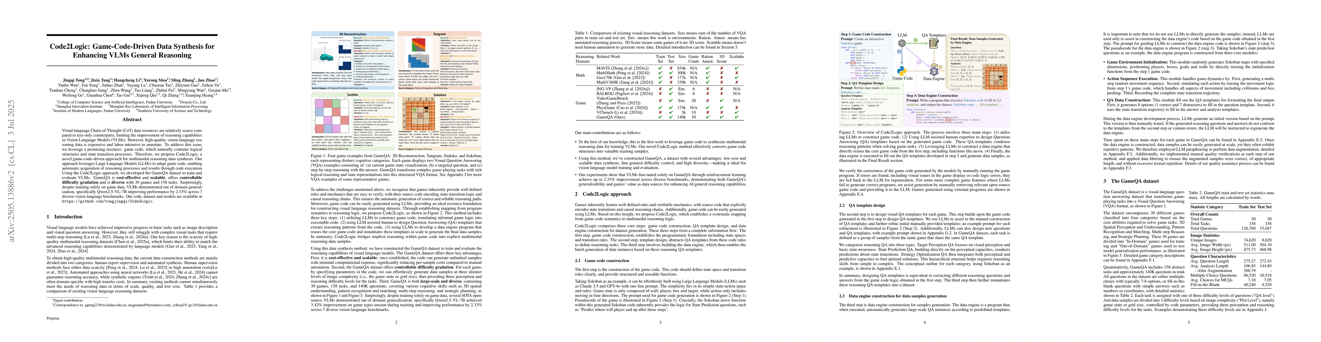 Thumbnail for Code2Logic: Game-Code-Driven Data Synthesis for Enhancing VLMs General
  Reasoning
