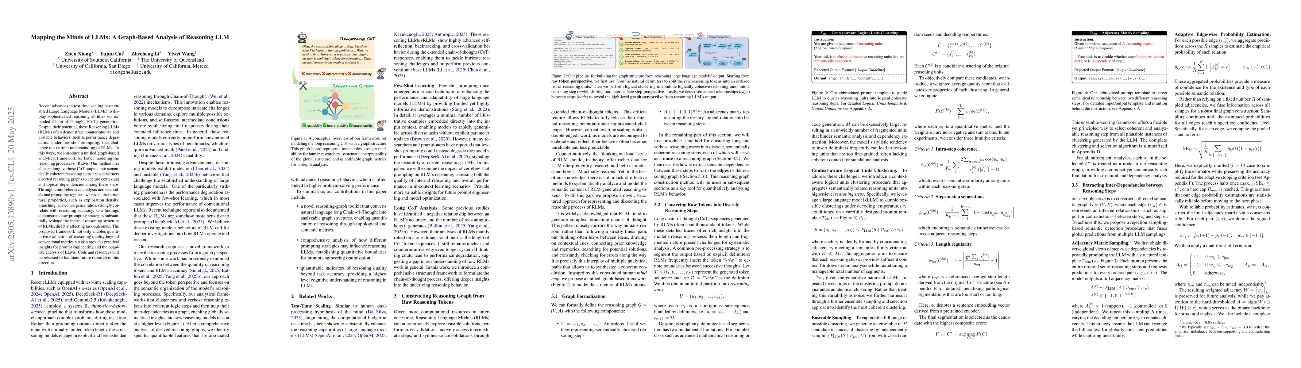 Thumbnail for Mapping the Minds of LLMs: A Graph-Based Analysis of Reasoning LLM