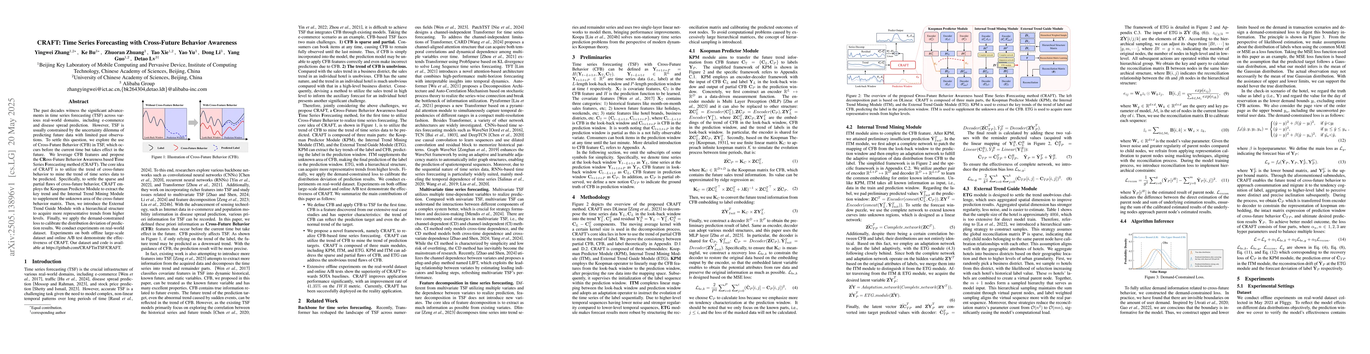 Thumbnail for CRAFT: Time Series Forecasting with Cross-Future Behavior Awareness