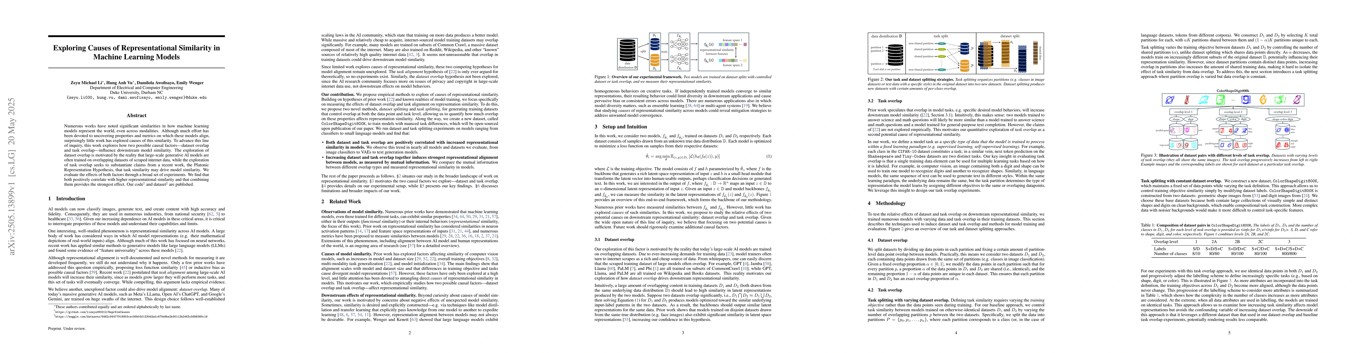 Thumbnail for Exploring Causes of Representational Similarity in Machine Learning
  Models