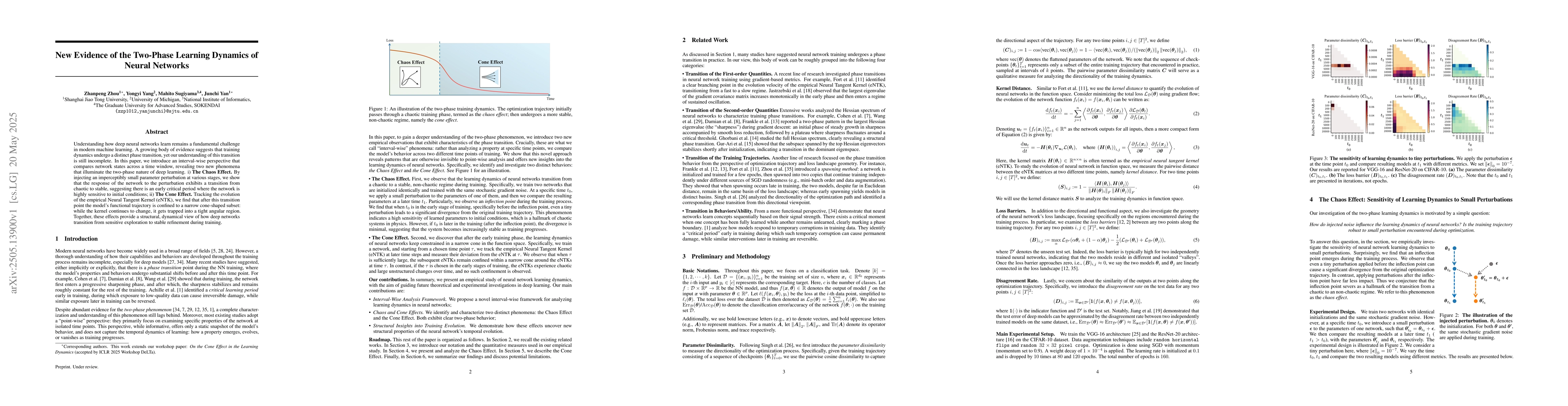 Thumbnail for New Evidence of the Two-Phase Learning Dynamics of Neural Networks