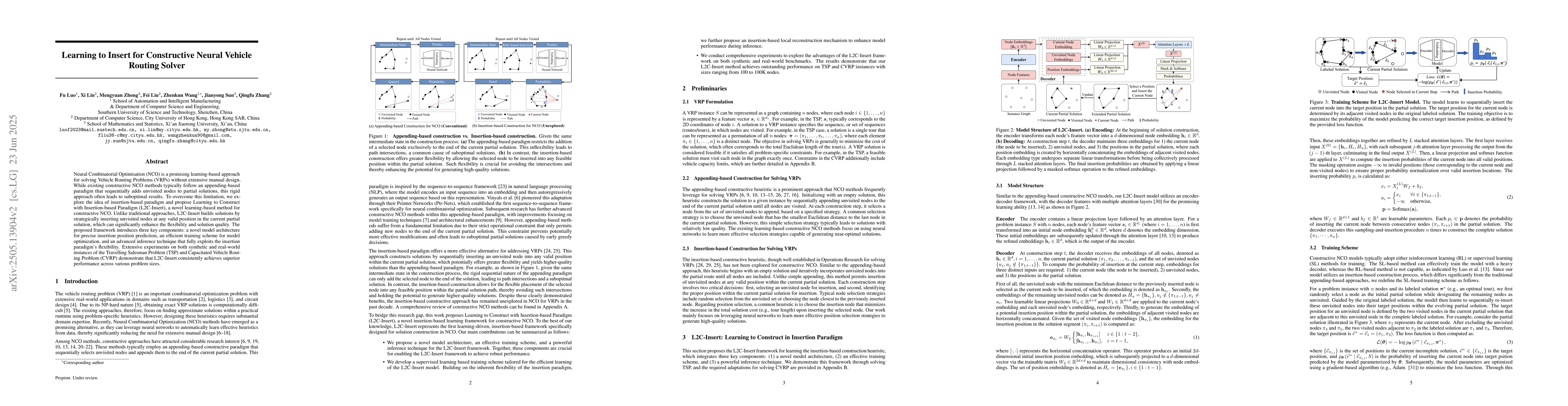 Thumbnail for Learning to Insert for Constructive Neural Vehicle Routing Solver