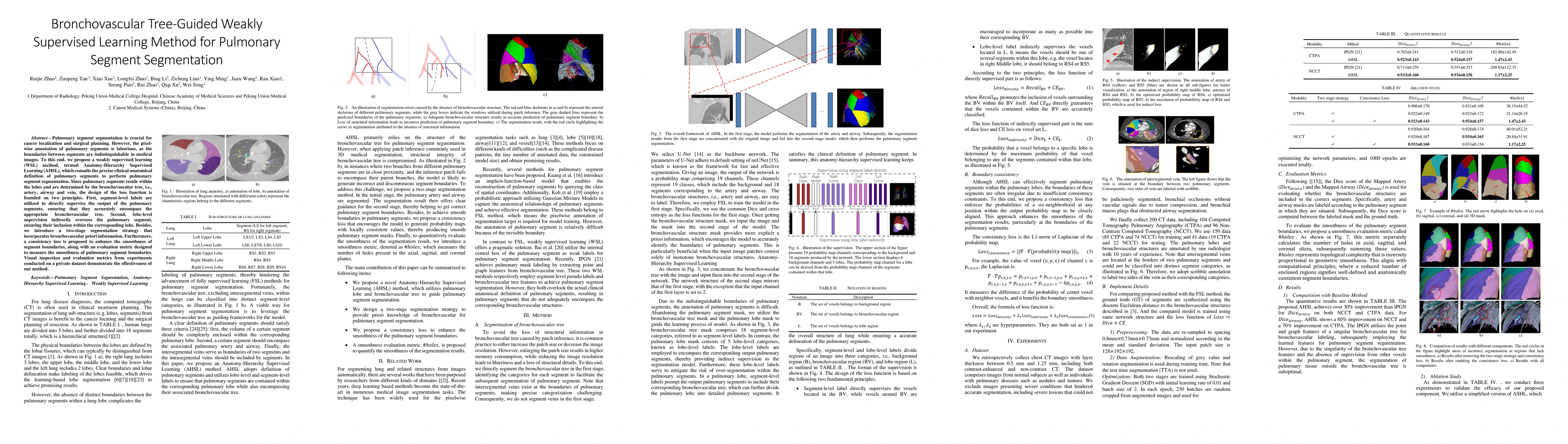 Thumbnail for Bronchovascular Tree-Guided Weakly Supervised Learning Method for
  Pulmonary Segment Segmentation