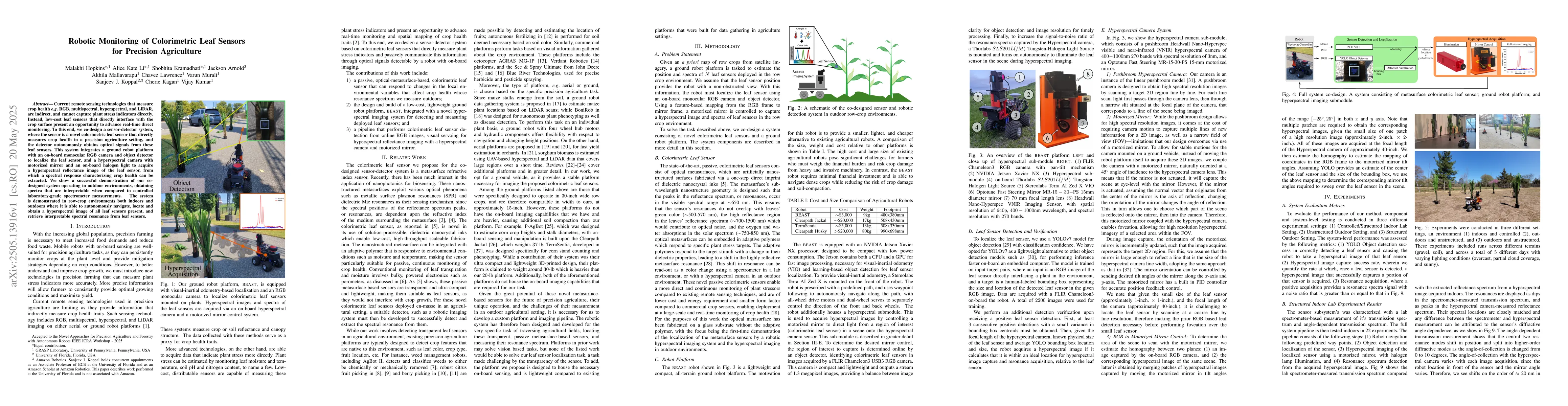 Thumbnail for Robotic Monitoring of Colorimetric Leaf Sensors for Precision
  Agriculture