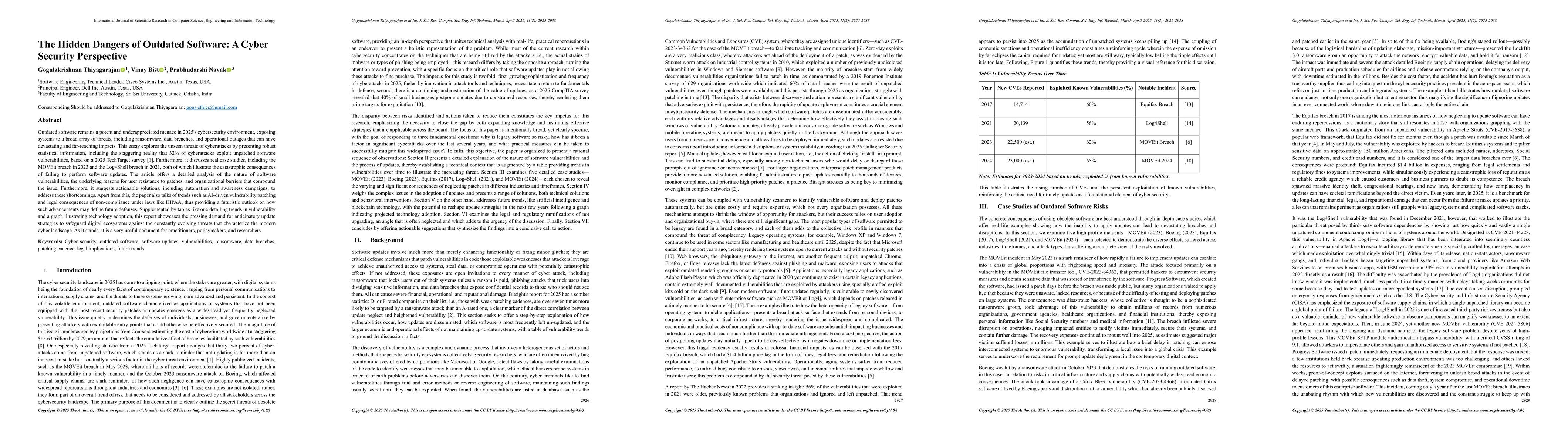 Thumbnail for The Hidden Dangers of Outdated Software: A Cyber Security Perspective