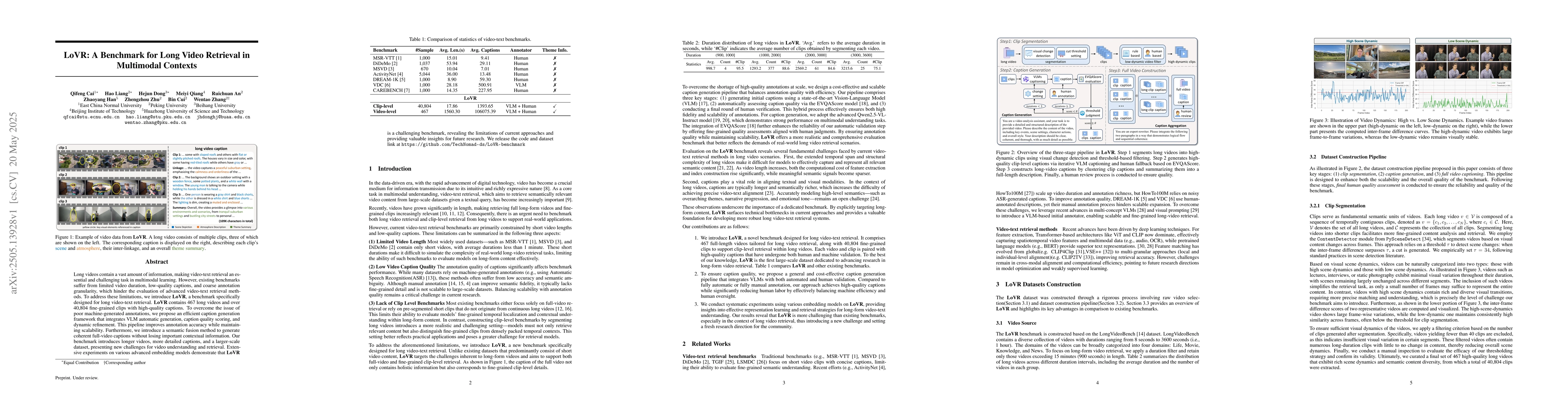 Thumbnail for LoVR: A Benchmark for Long Video Retrieval in Multimodal Contexts