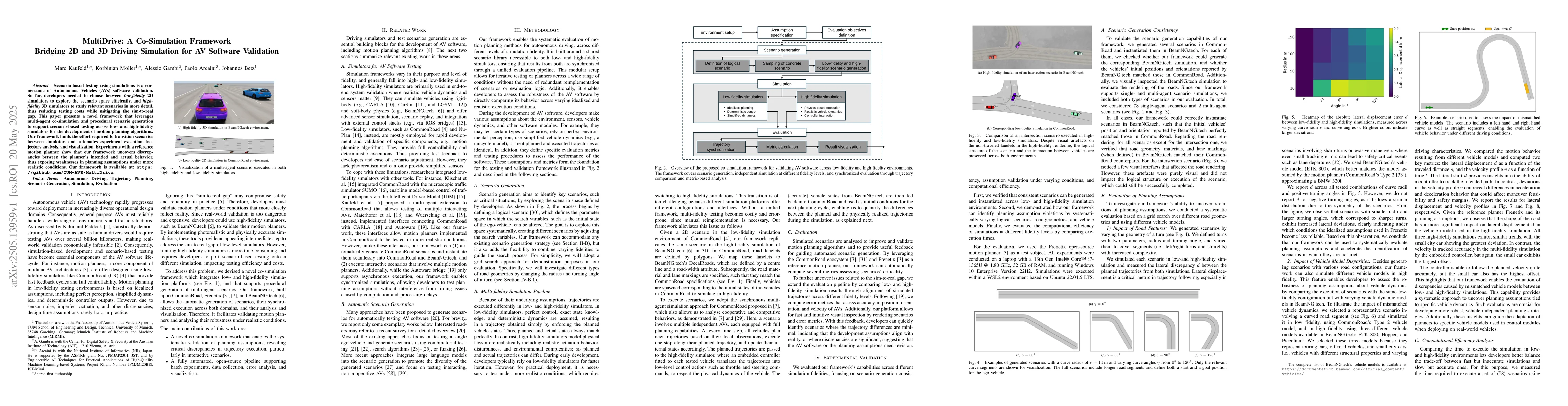 Thumbnail for MultiDrive: A Co-Simulation Framework Bridging 2D and 3D Driving
  Simulation for AV Software Validation