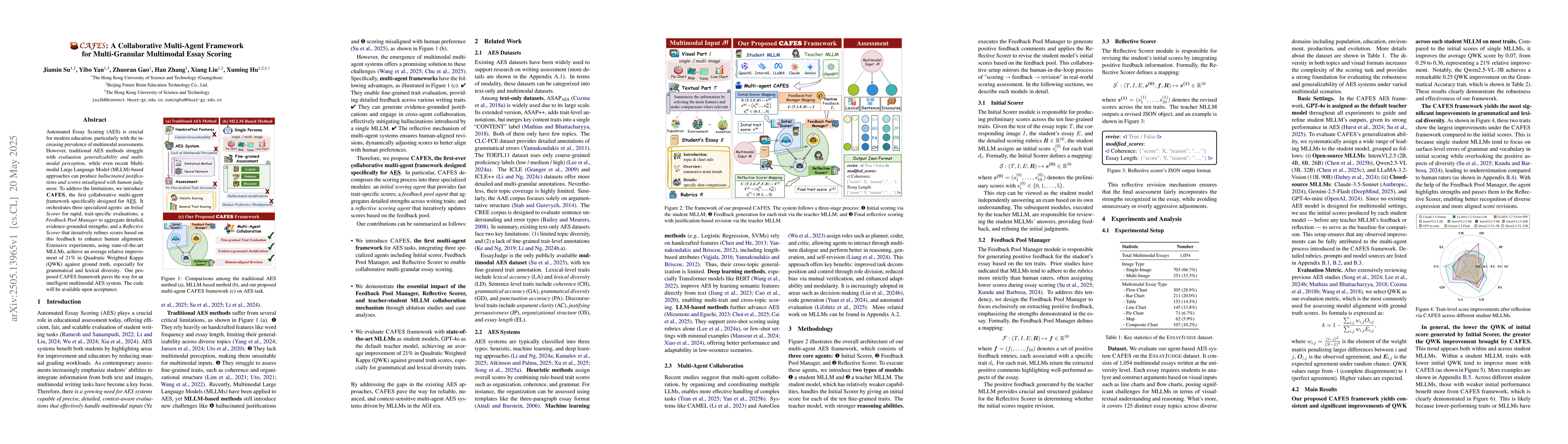 Thumbnail for CAFES: A Collaborative Multi-Agent Framework for Multi-Granular
  Multimodal Essay Scoring