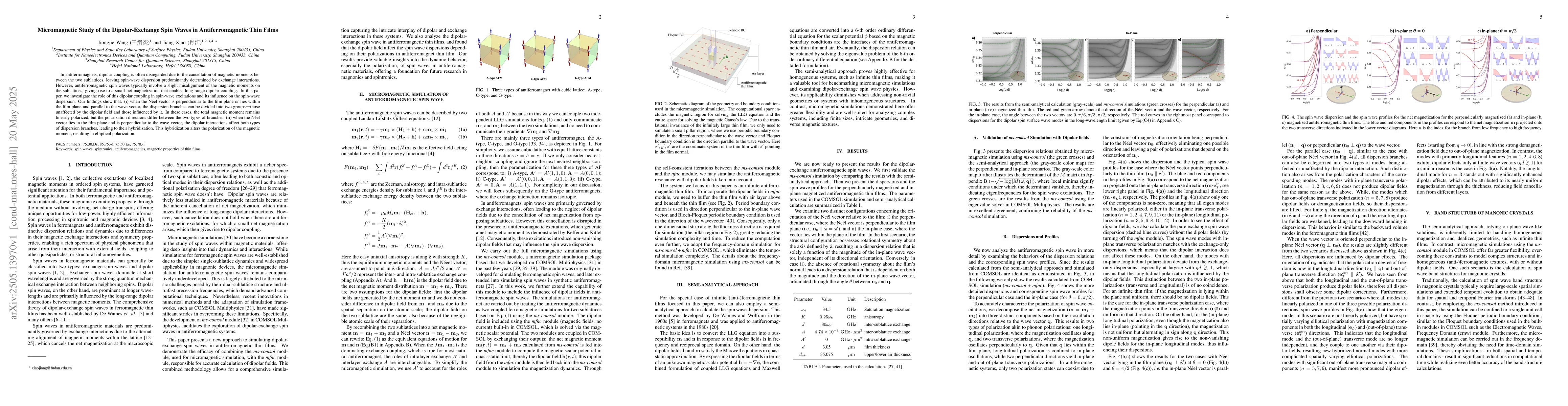 Thumbnail for Micromagnetic Study of the Dipolar-Exchange Spin Waves in
  Antiferromagnetic Thin Films