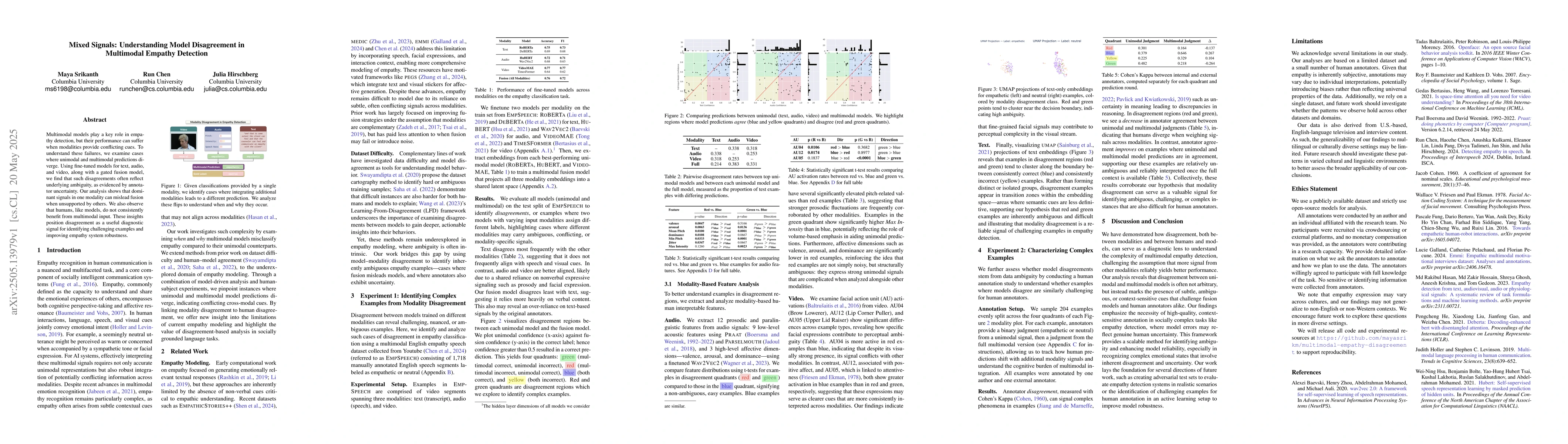 Thumbnail for Mixed Signals: Understanding Model Disagreement in Multimodal Empathy
  Detection