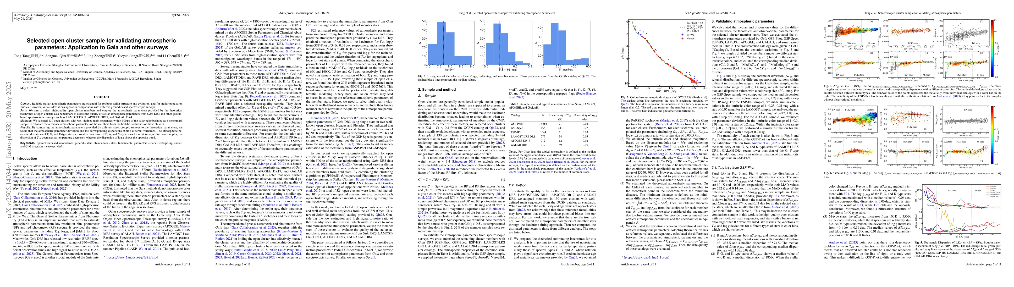 Thumbnail for Selected open cluster sample for validating atmospheric parameters:
  Application to Gaia and other surveys