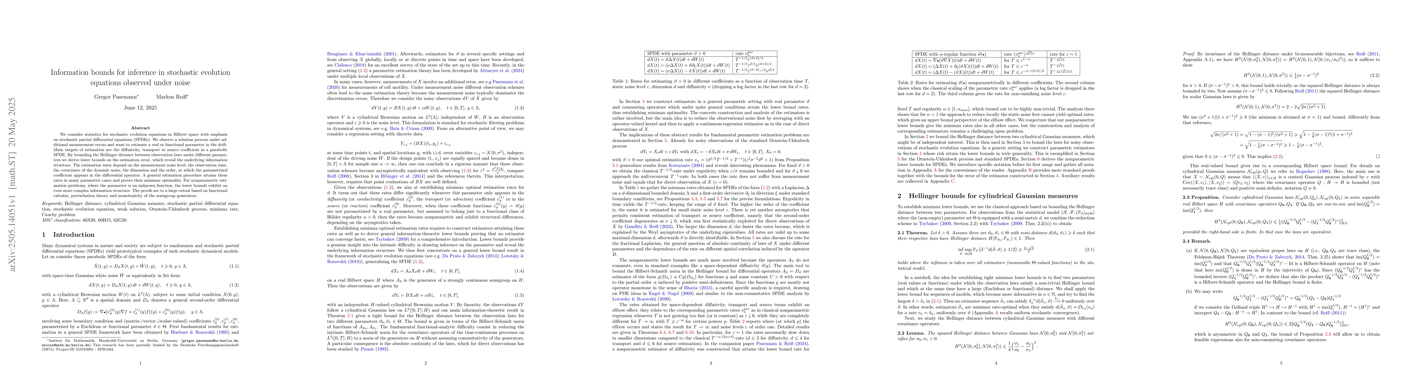 Thumbnail for Information bounds for inference in stochastic evolution equations
  observed under noise