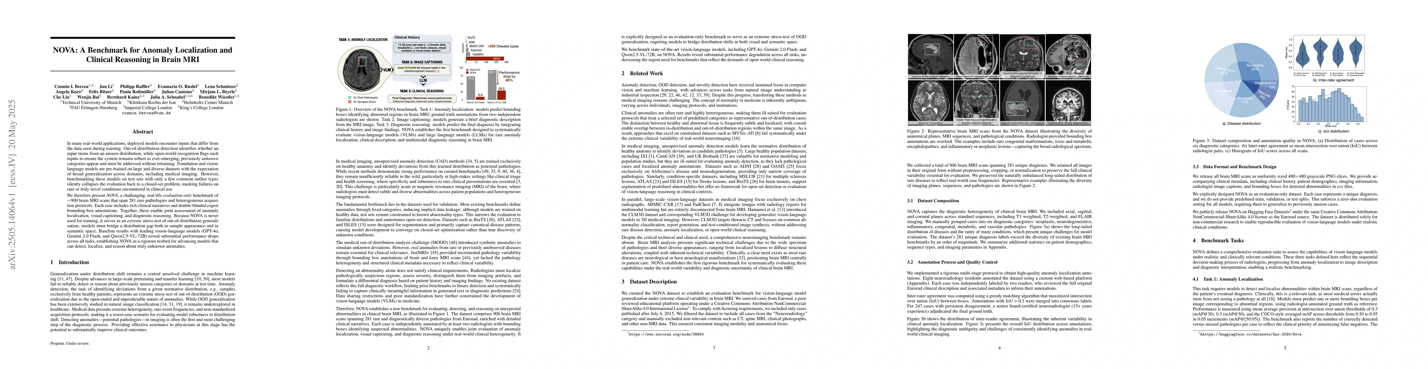 Thumbnail for NOVA: A Benchmark for Anomaly Localization and Clinical Reasoning in
  Brain MRI