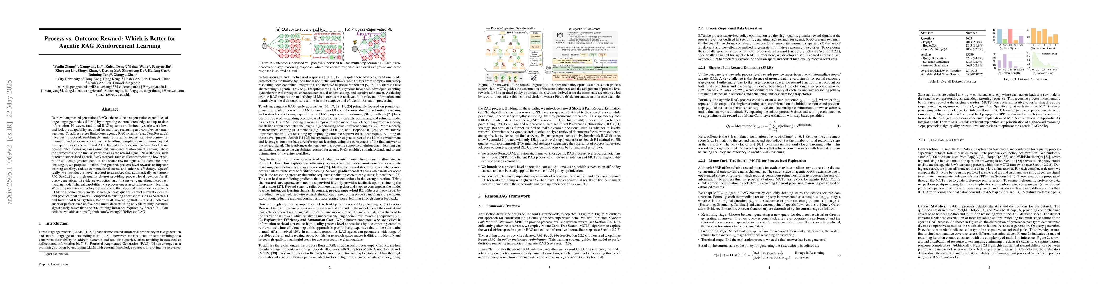 Thumbnail for Process vs. Outcome Reward: Which is Better for Agentic RAG
  Reinforcement Learning