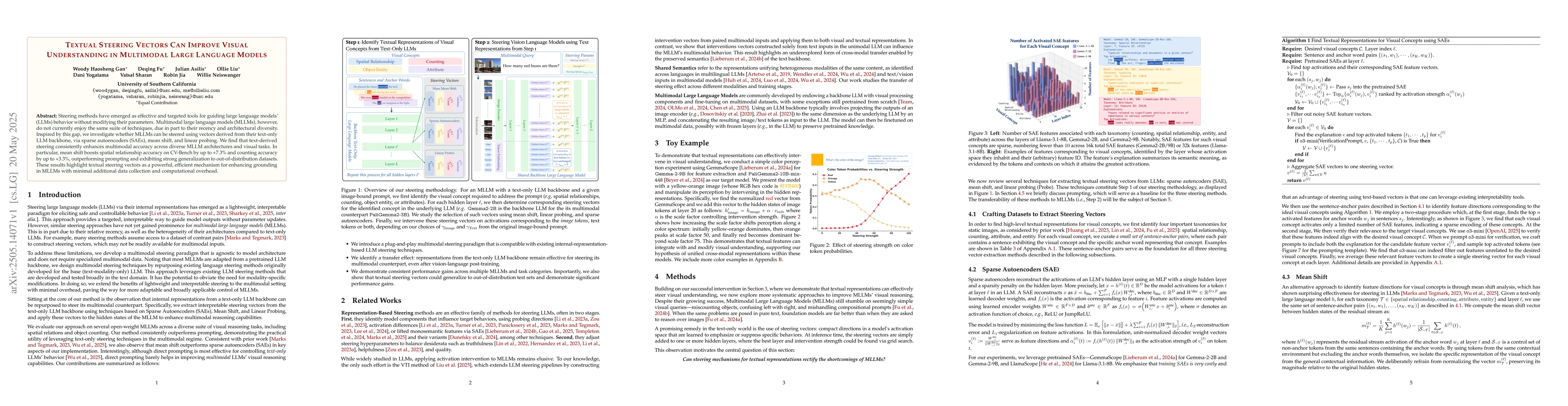Thumbnail for Textual Steering Vectors Can Improve Visual Understanding in Multimodal
  Large Language Models