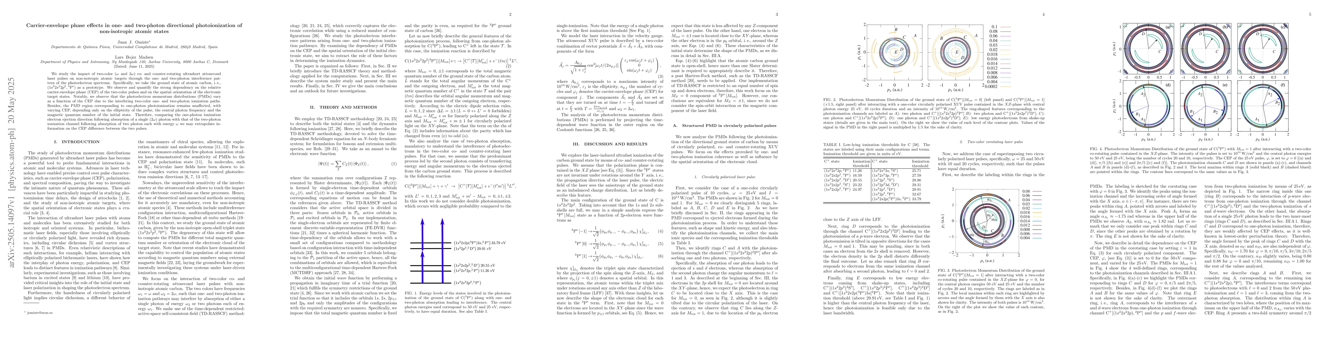 Thumbnail for Carrier-envelope phase effects in one- and two-photon directional
  photoionization of non-isotropic atomic states